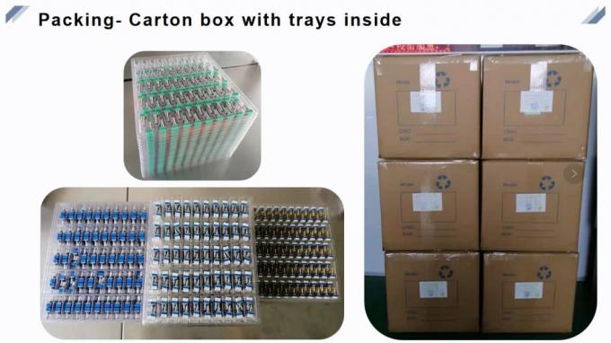 Manufacturers Direct Wholesale Re814b0 Single Unit Vertical Mounting Vehicle Appliances Incremental Digital Encoder