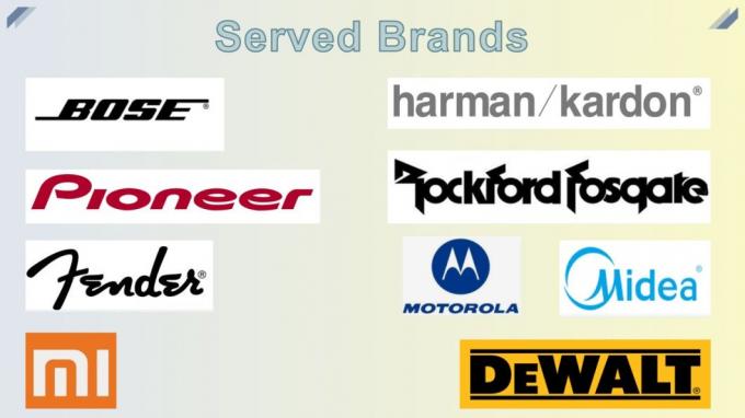 RS1010 Horizontal Type Band Switch, Rotary Switch for Audio Products, Household Appliances